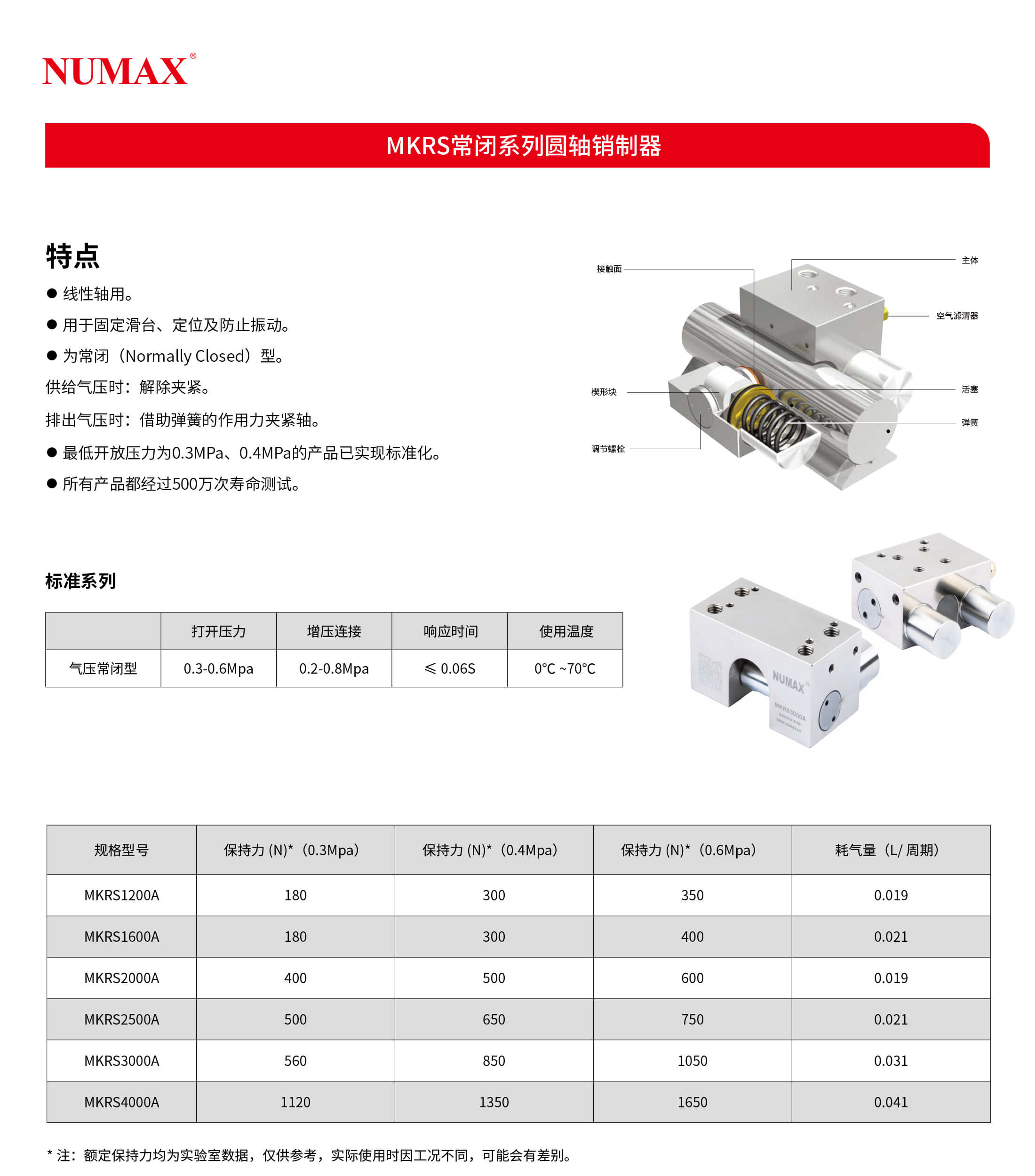 MKRS (1)