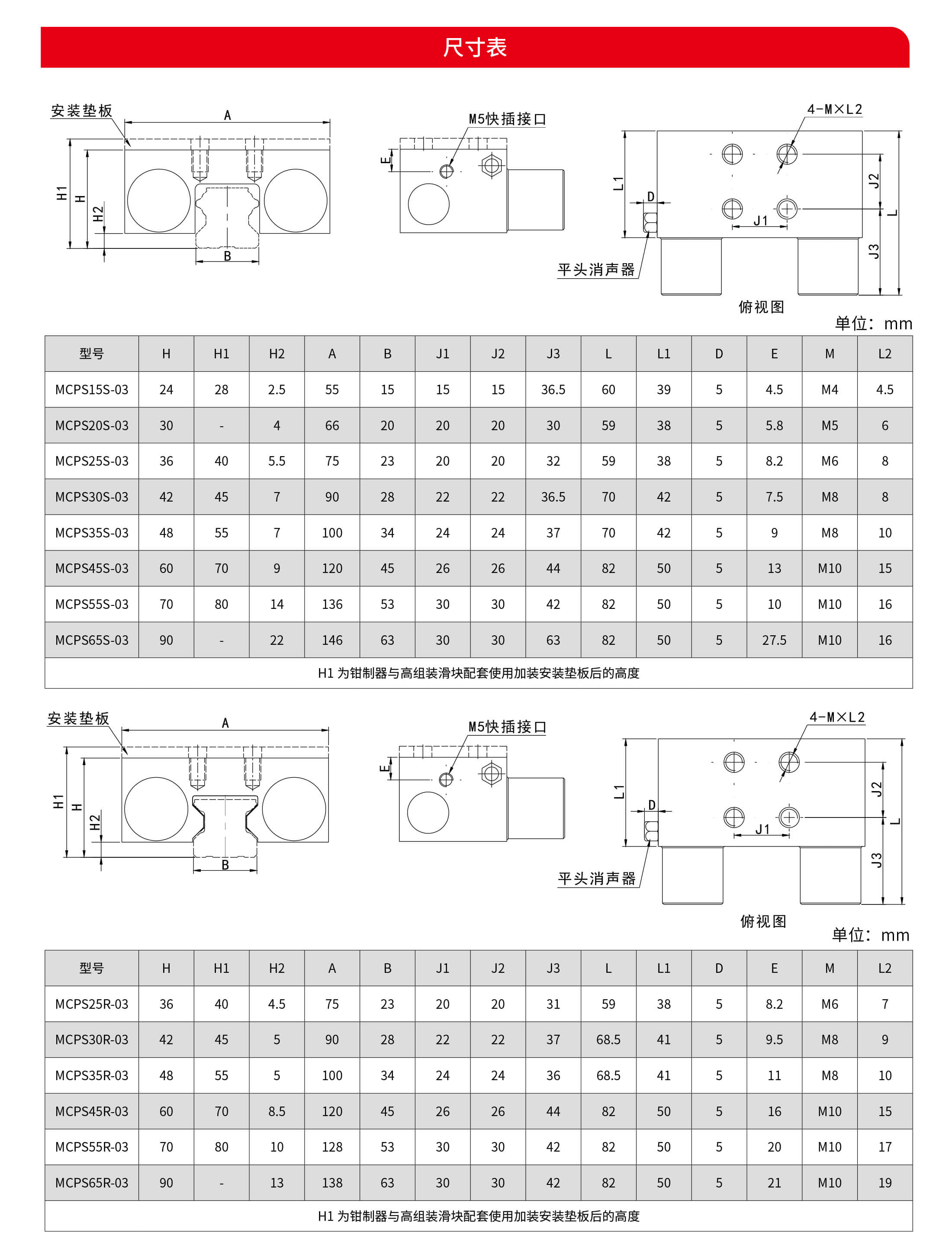 MCPS低压1 (1)