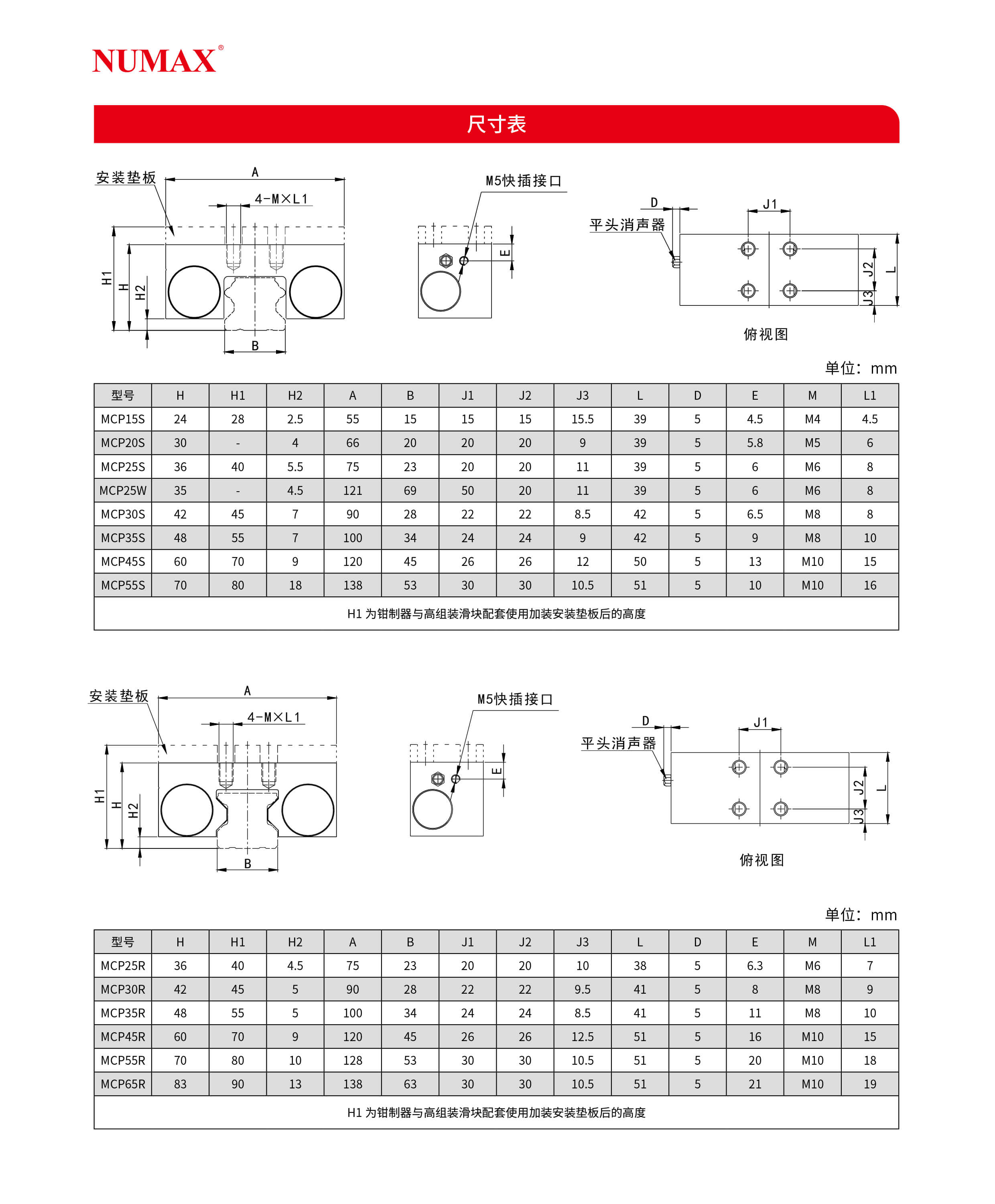 MCP2 (1)