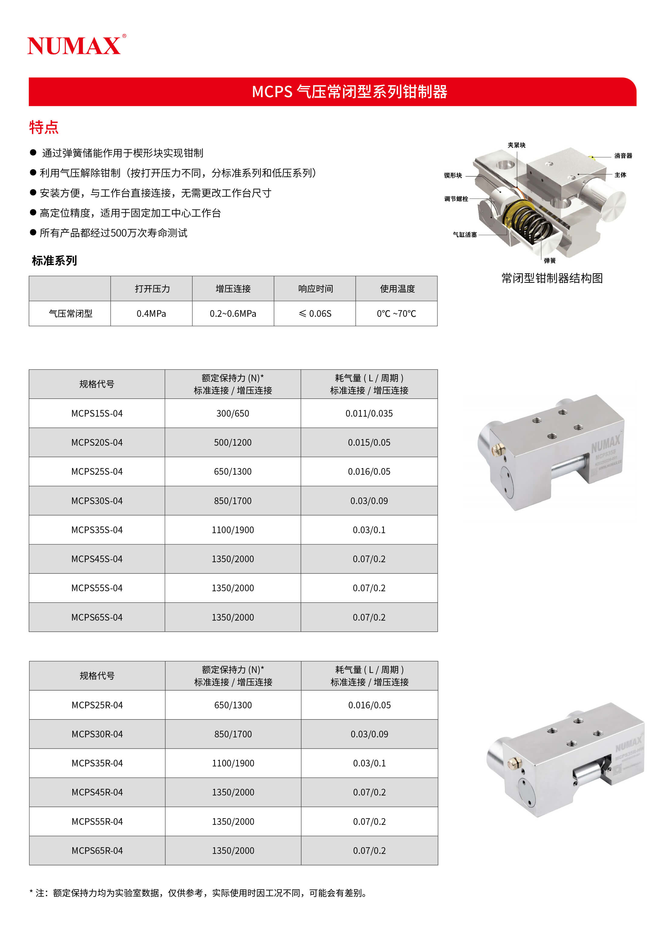 MCPS低压- (1)