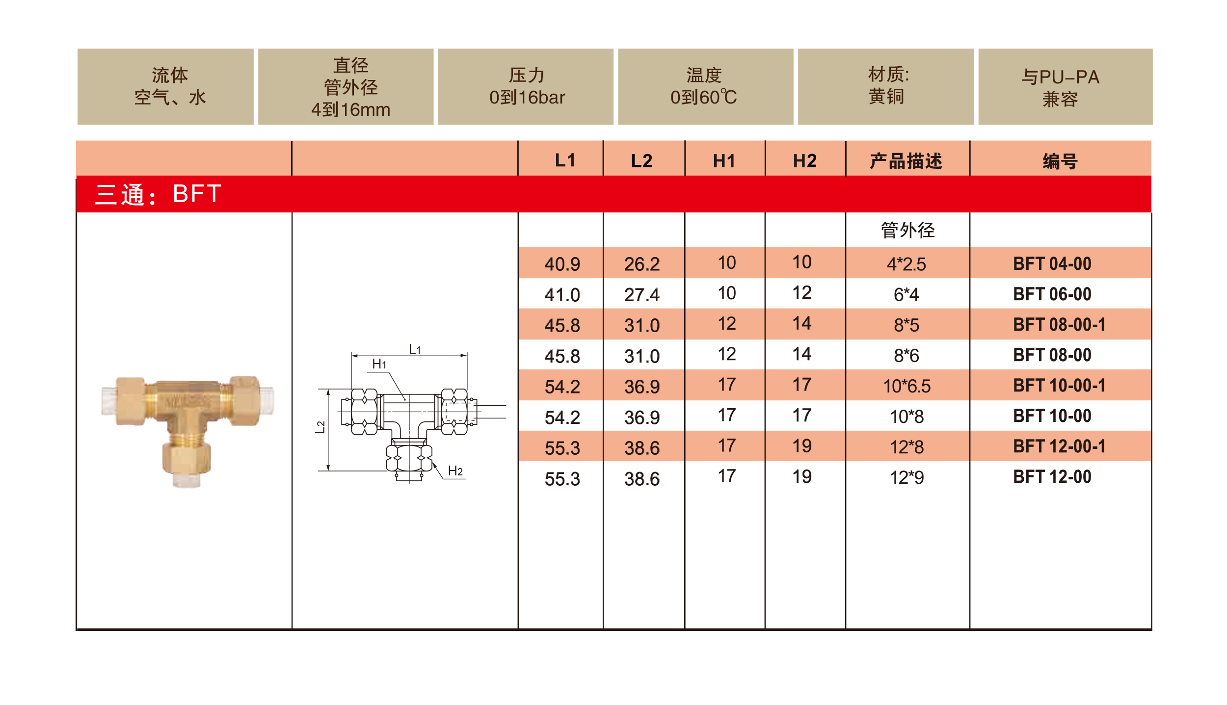 BFT三通1