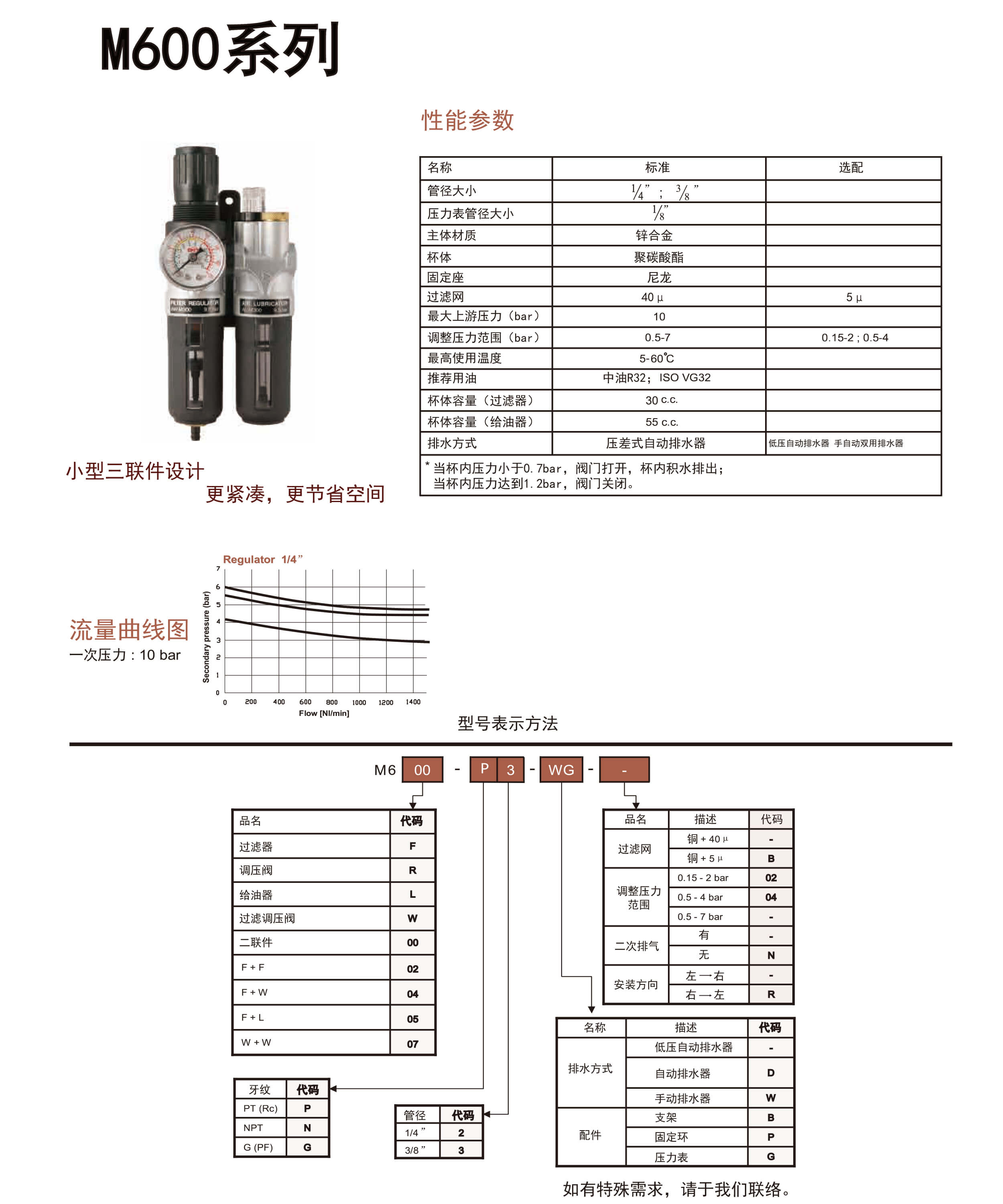 M600-1 (1)