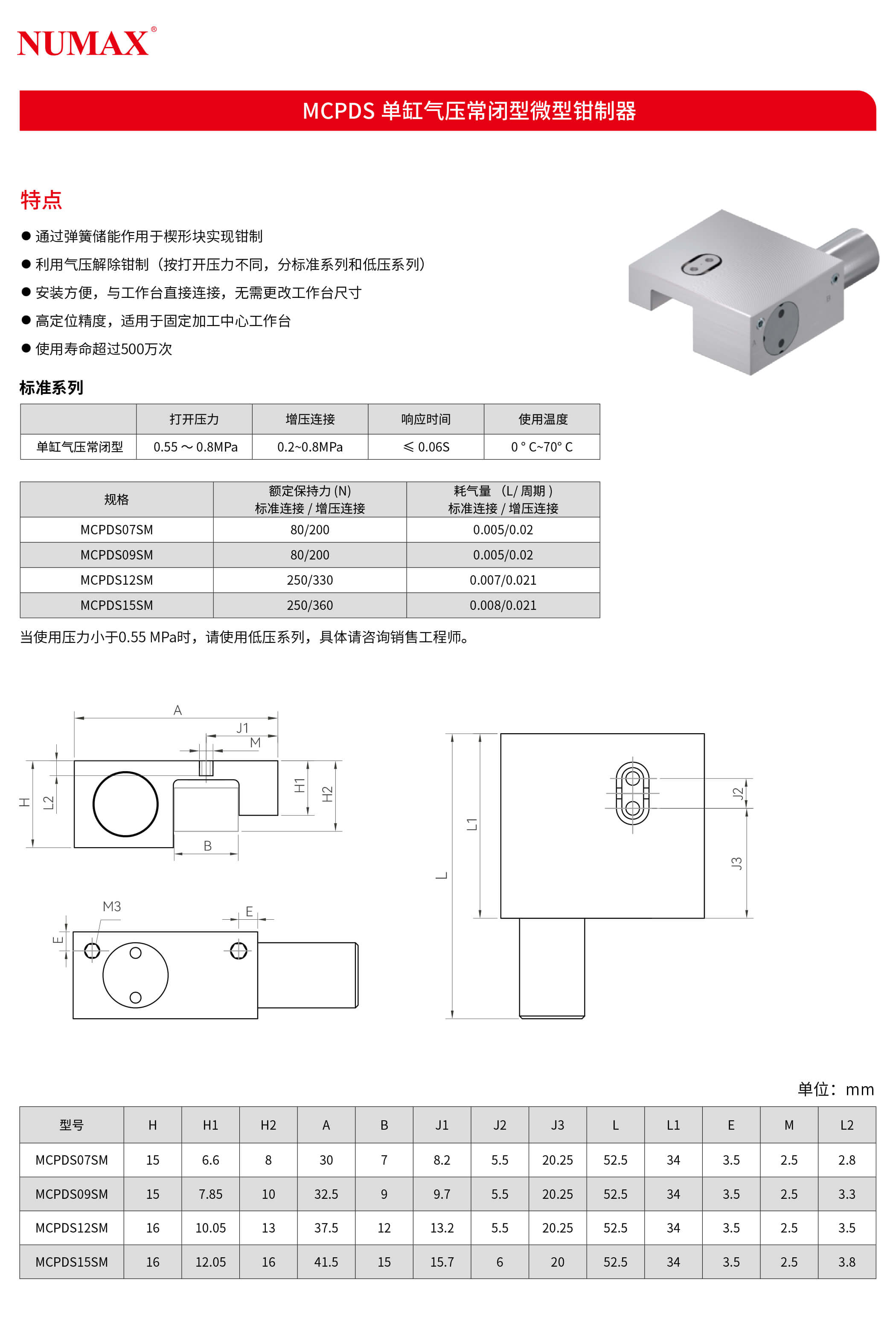 MCPDS微型（1）