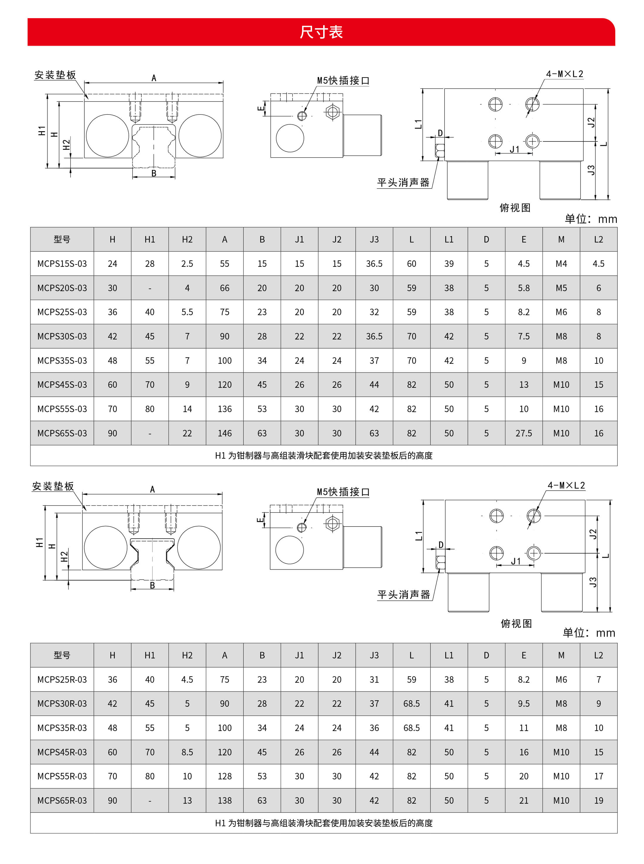 MCPS低压-1 (1)