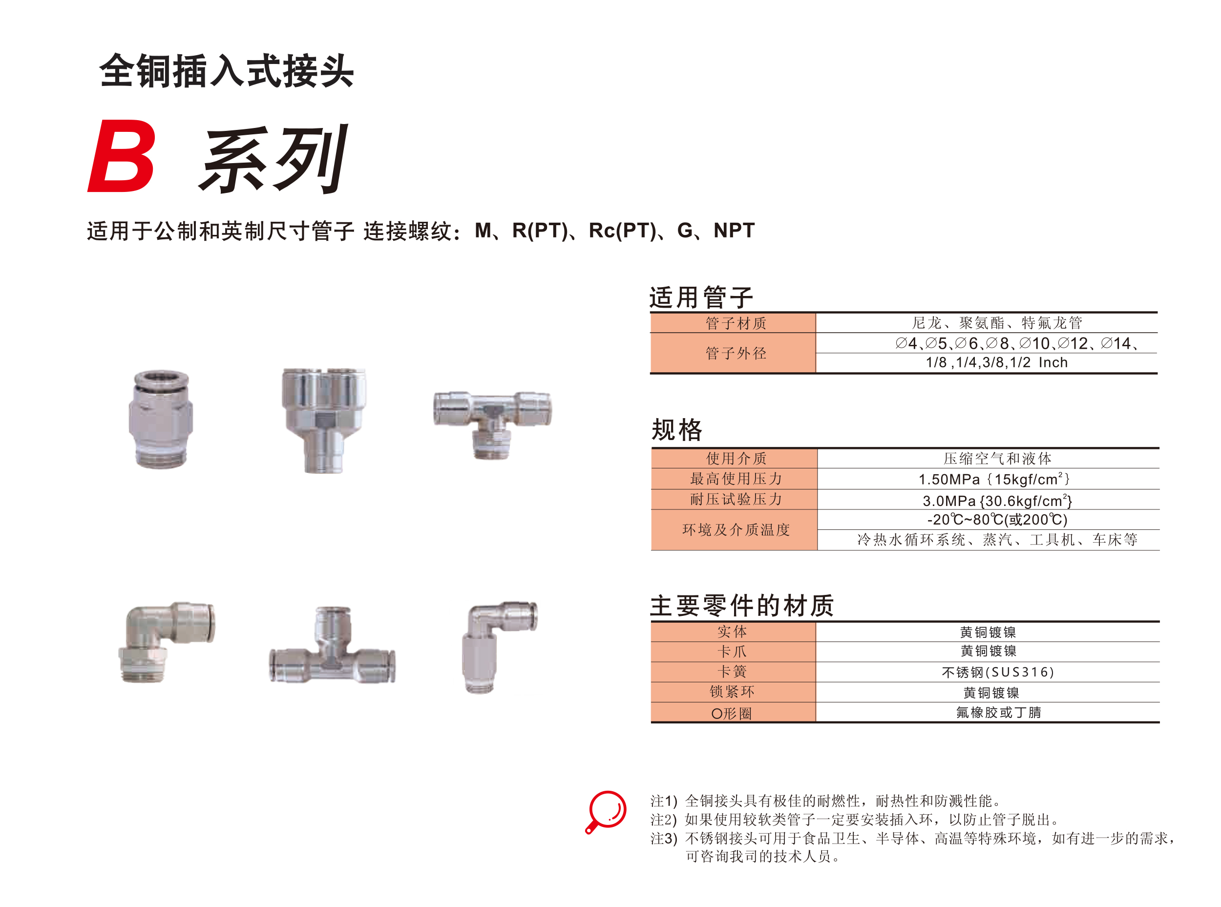 铜快插0