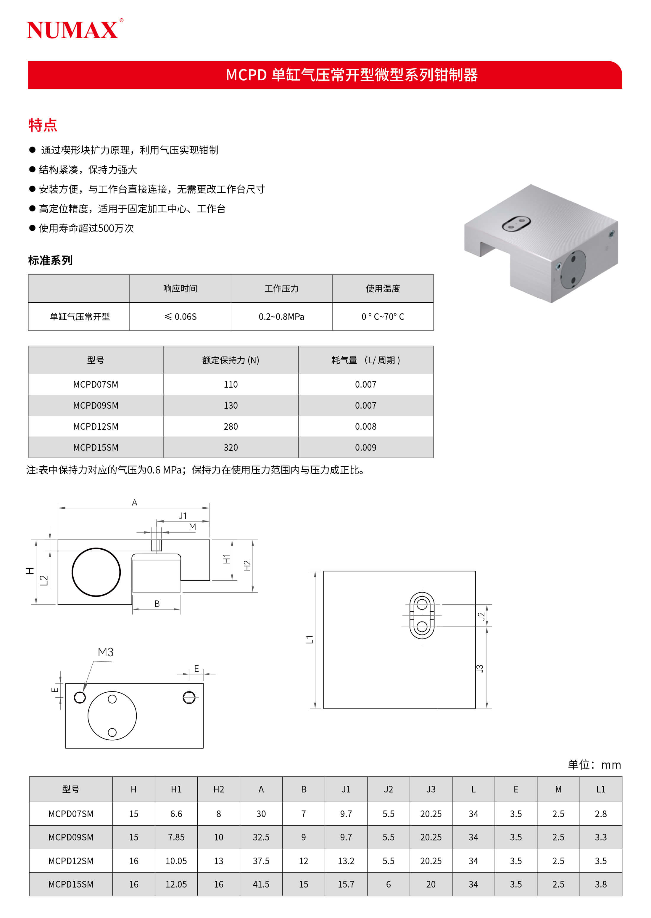 MCPD微型（1）