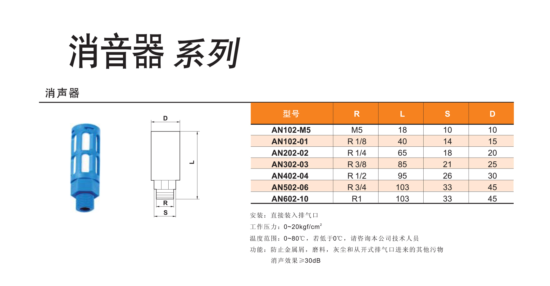 塑料消声器蓝色参数