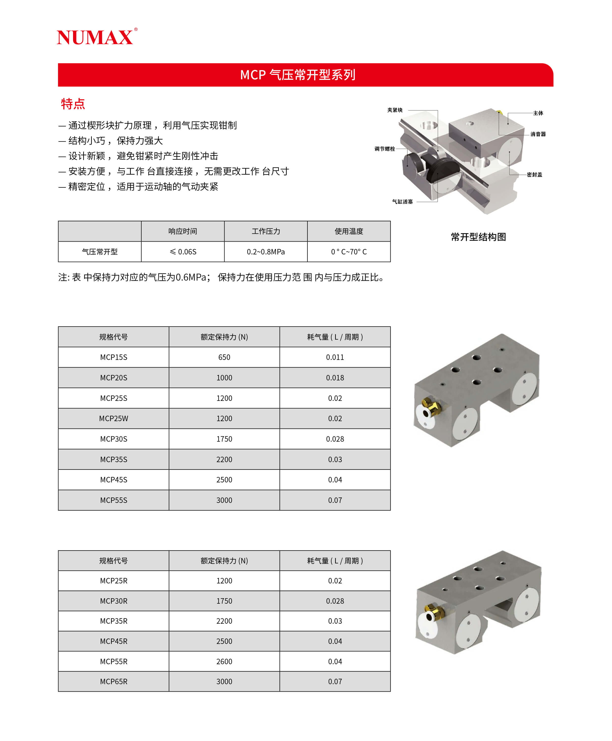 MCP1 (1)