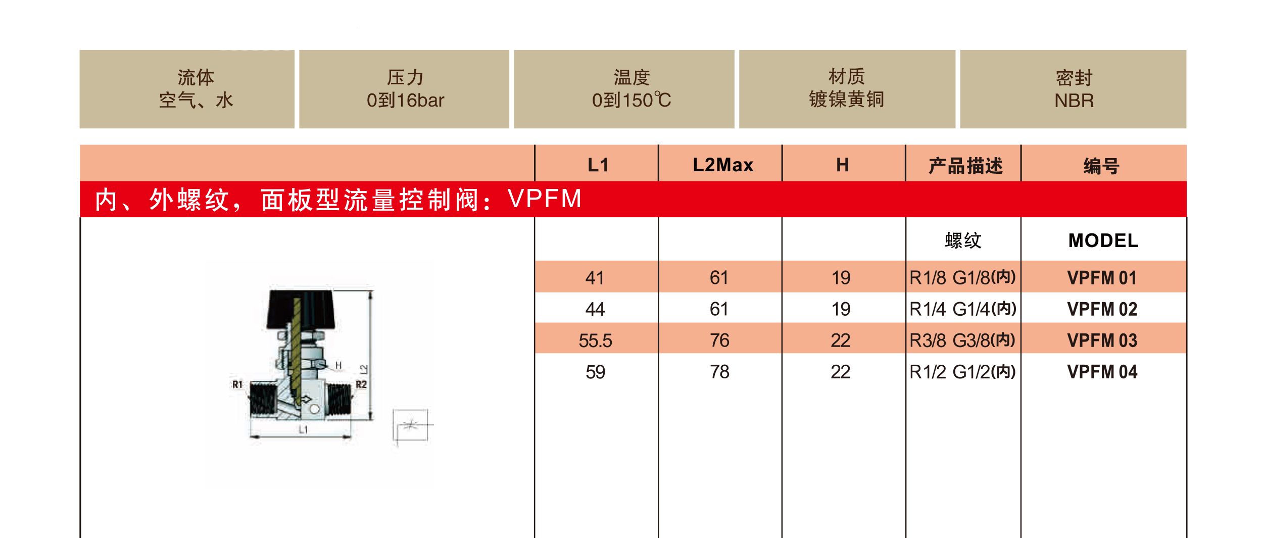 VPFM0