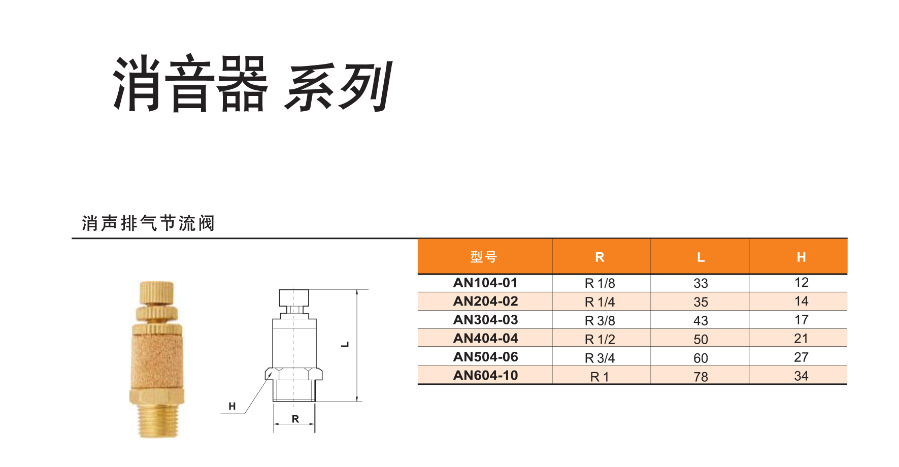 消声排气节流阀参数