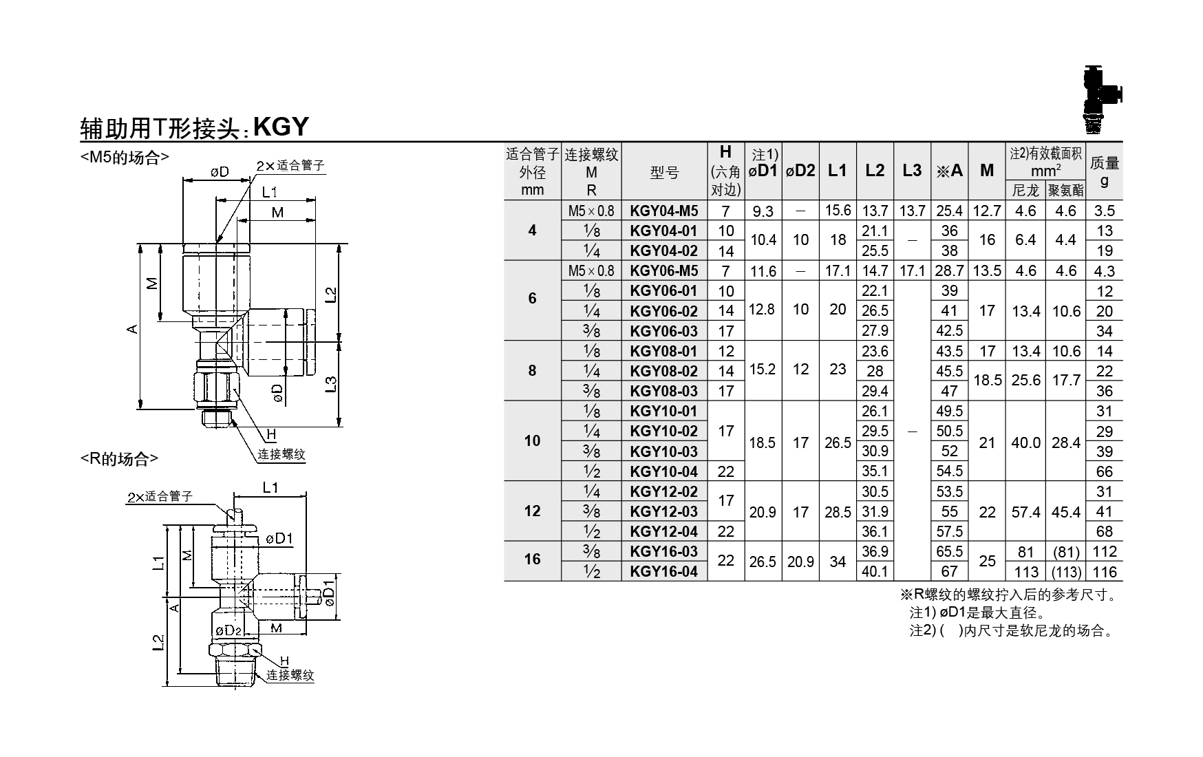 KGY检测用T形接头参数