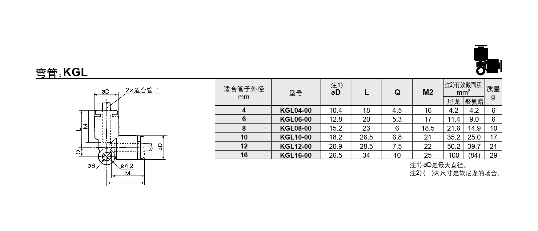 KGL弯管参数