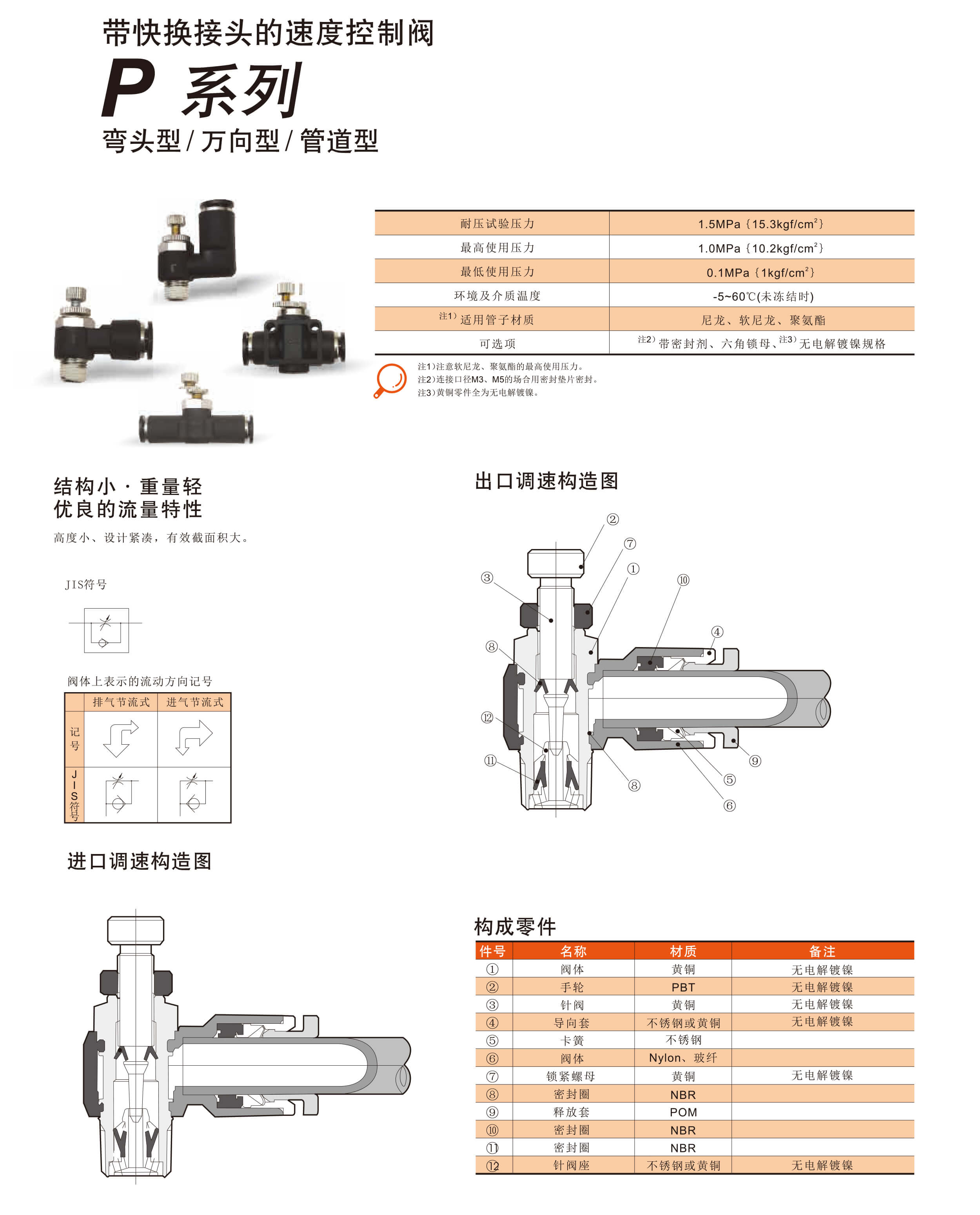 调速阀1 (1)