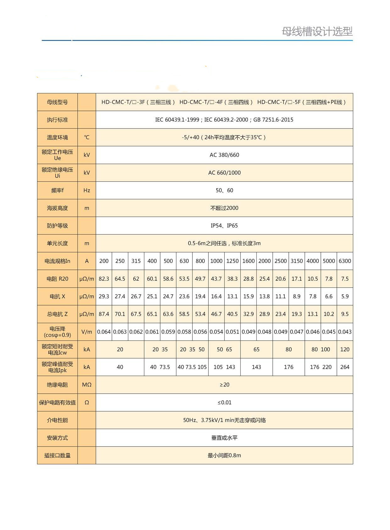 华都母线槽_页面_10