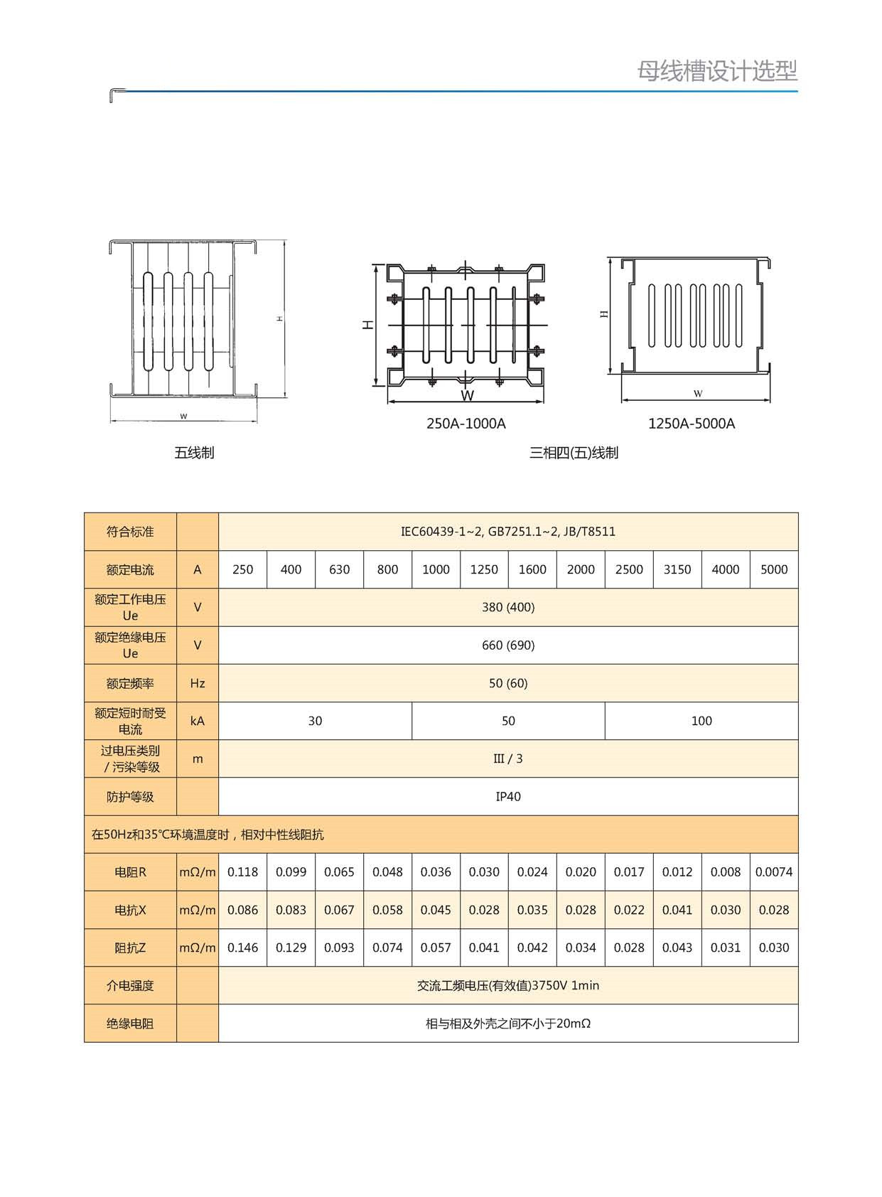 华都母线槽_页面_20