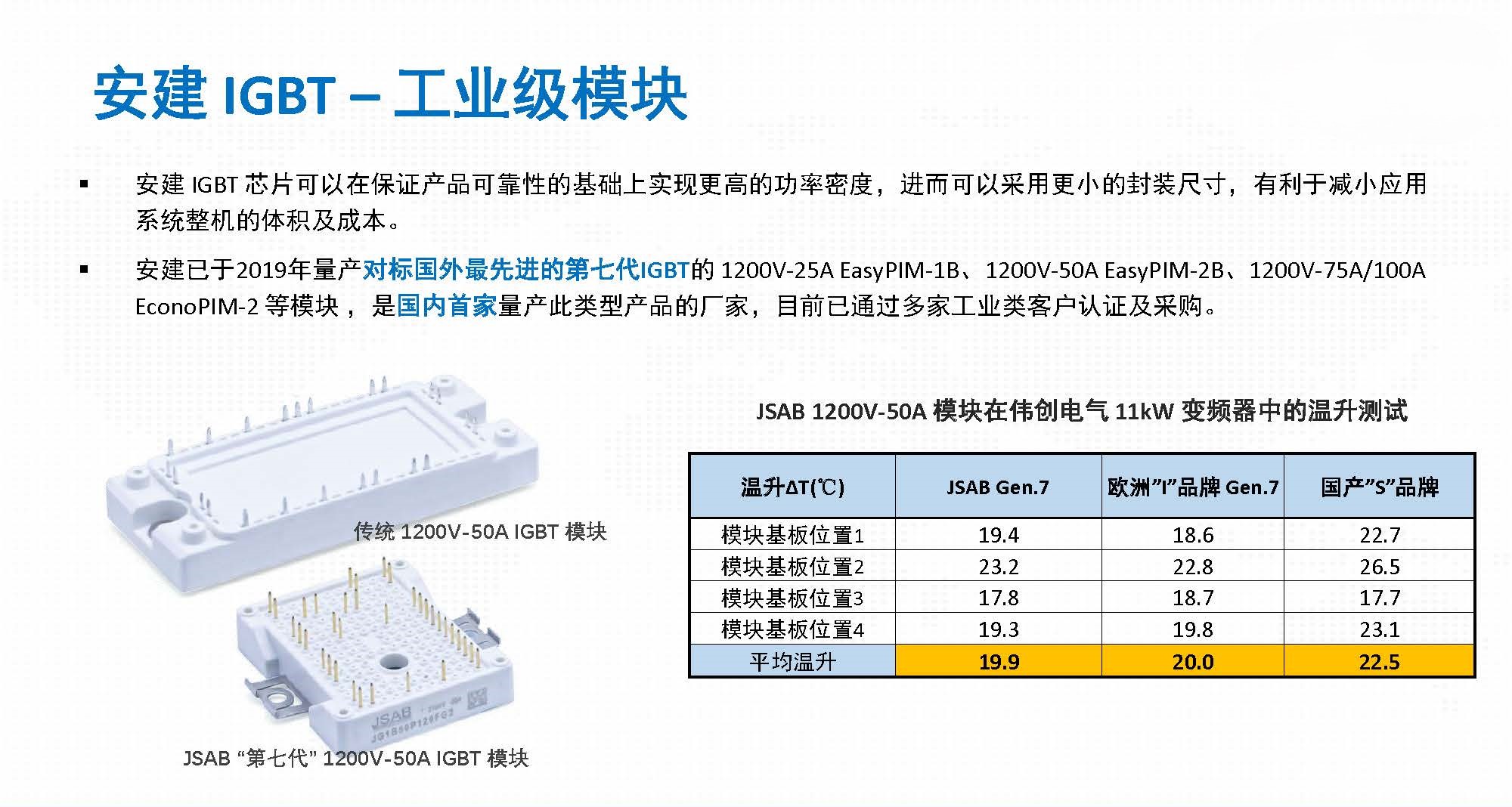 JSAB Company Profile 2024-08_页面_11