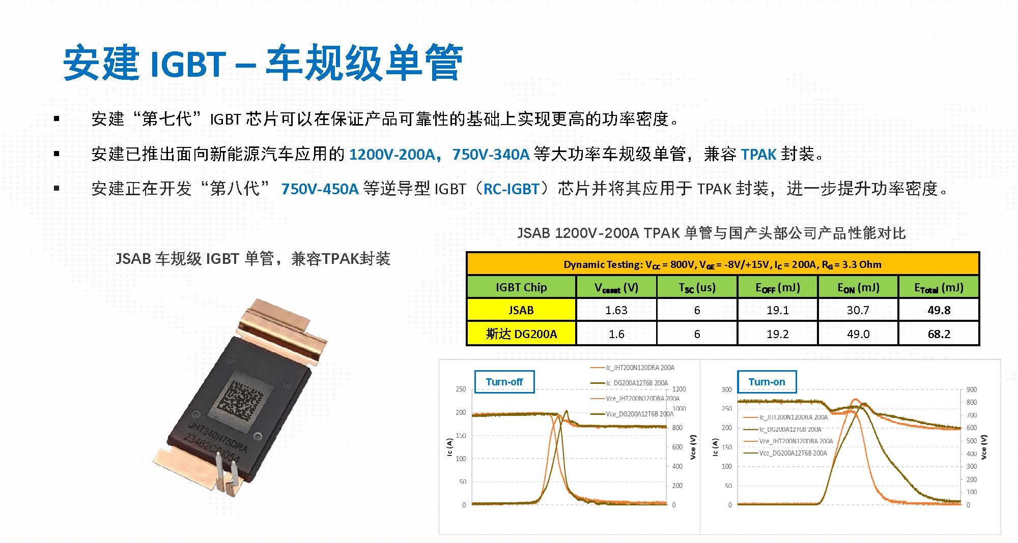 JSAB Company Profile 2024-08_页面_10