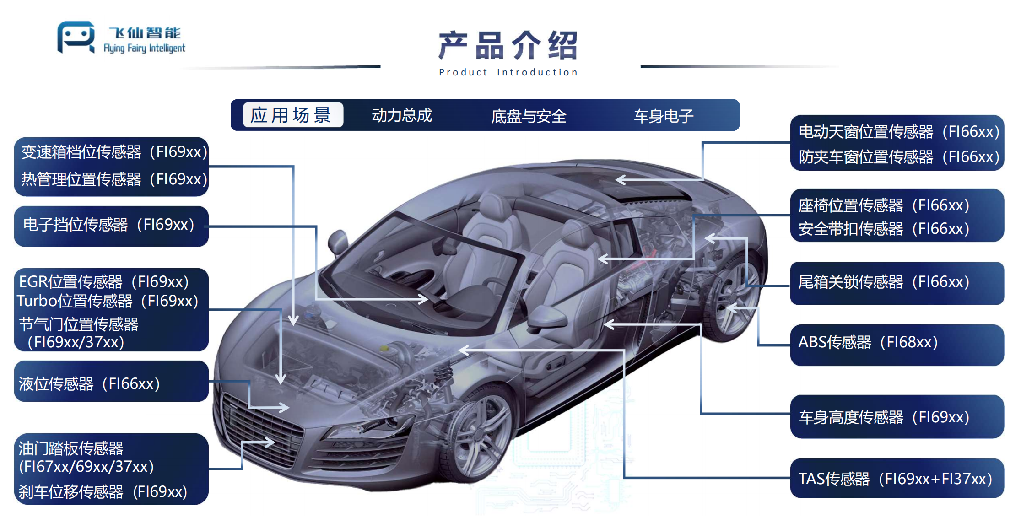 企业微信截图_17028676767579