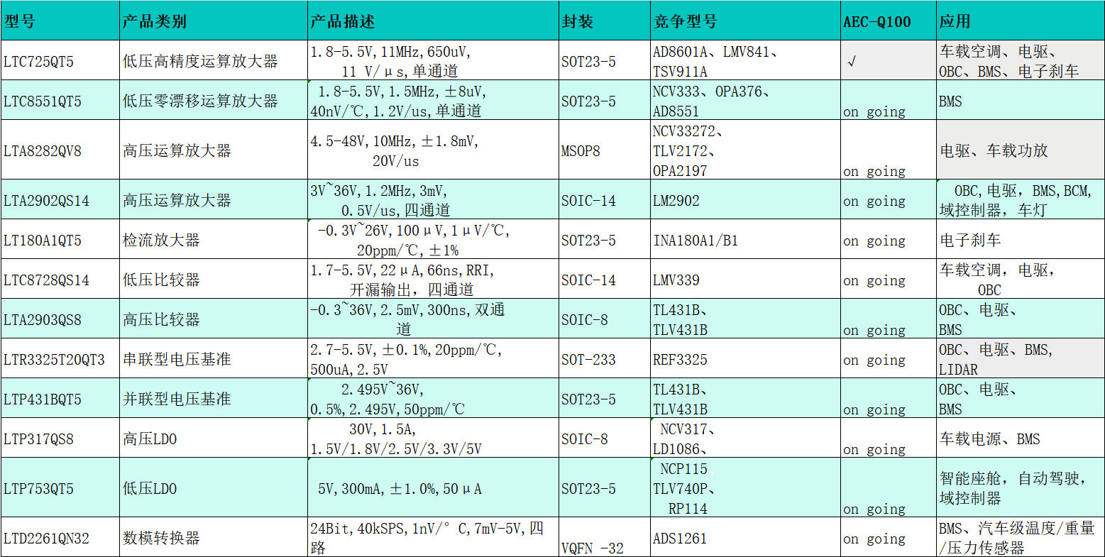 第23页-108