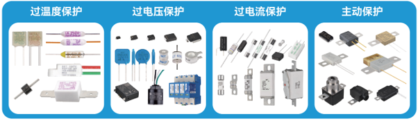 四大类别保护产品