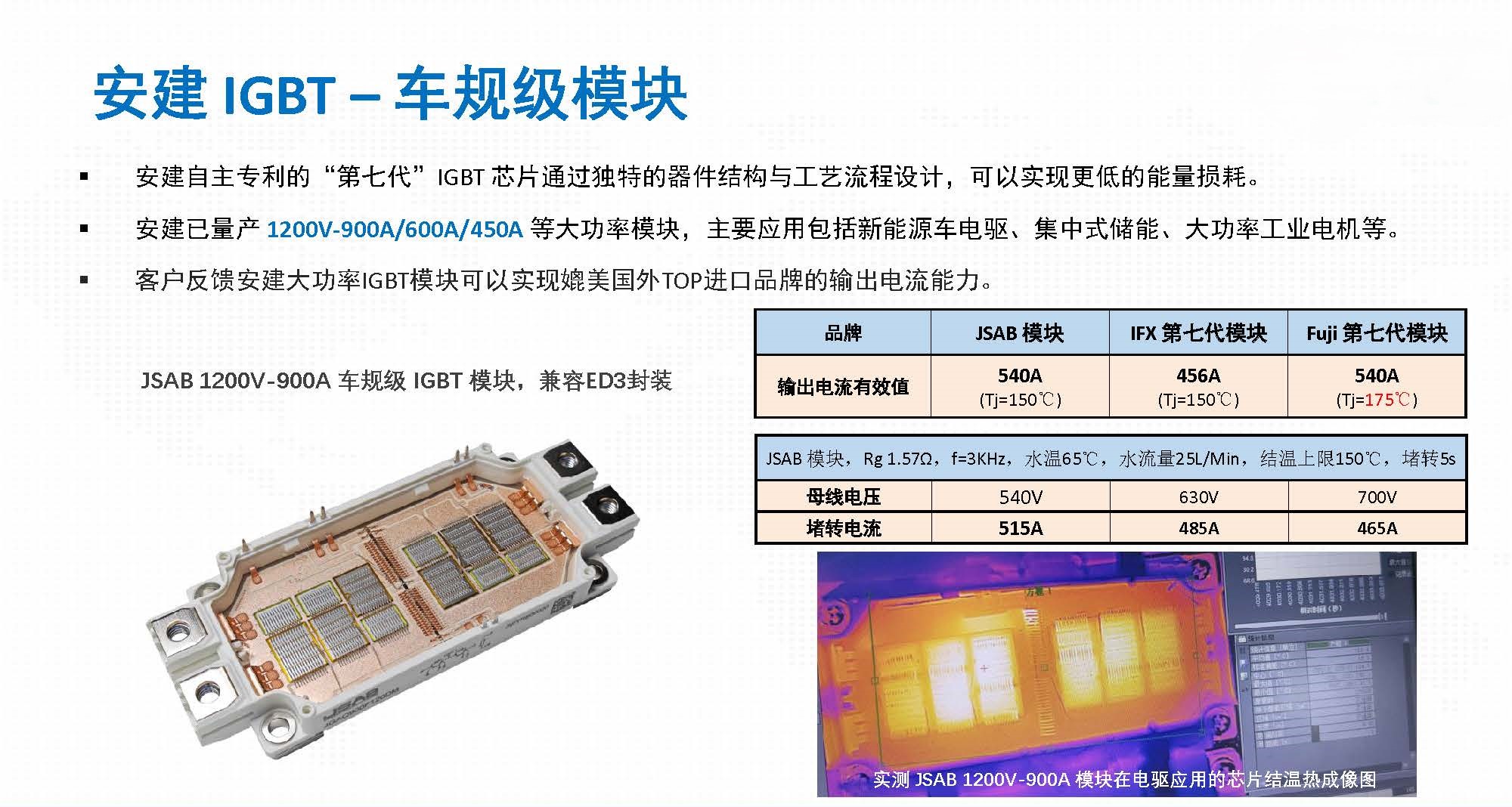 JSAB Company Profile 2024-08_页面_09