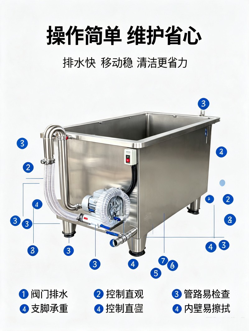 气泡解冻池详情页 (2)