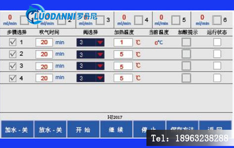 硫化物酸化吹气仪操作注意事项全解析:以山东罗丹尼设备为例,附国标合规指南!