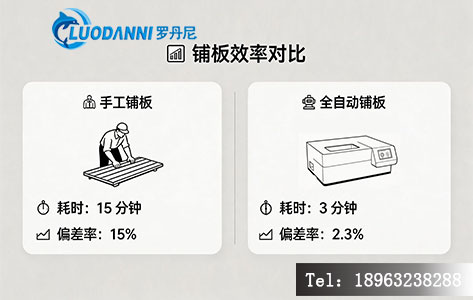 文章图片电话logo0233
