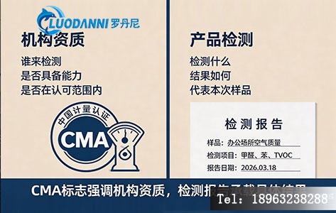 CMA 标志示意图与检测报告样本图示