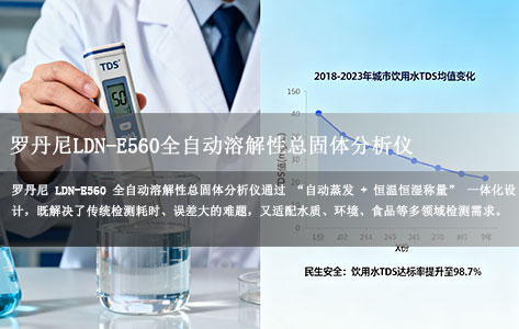 罗丹尼LDN-E560 全自动溶解性总固体分析仪：溶解性总固体怎么做？国标方法+多场景应用解析！