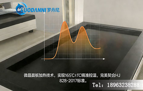 智能COD回流消解仪微晶加热板温控曲线
