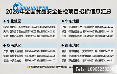 2026年各地食品安全抽检项目招标信息汇总截图/信息图