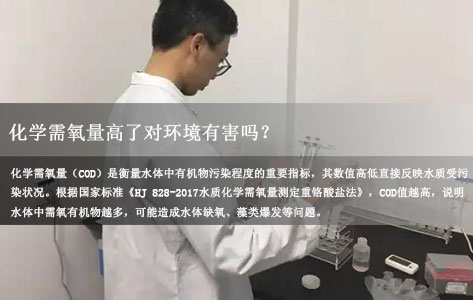 化学需氧量高了好还是坏？回流消解仪在水质监测中的关键作用解析封面模版未标题-1
