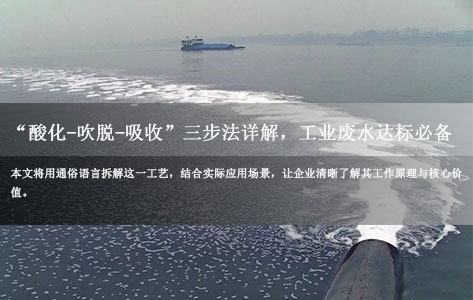 硫化物酸化吹脱系统核心工艺：&ldquo;酸化-吹脱-吸收&rdquo;三步法详解，工业废水达标必备-1