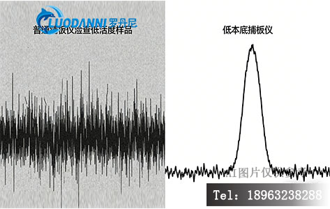 低本底铺板仪与普通铺板仪信号噪声对比示意图