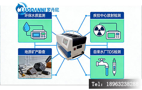 赶酸仪设备适用检测标准与应用场景对照表