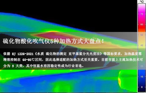 硫化物酸化吹气仪5种加热方式大盘点！罗丹尼LDN-6S-A加热技术揭秘