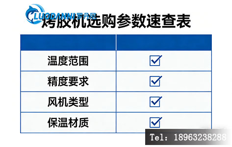 烤胶机专业选购参数速查表