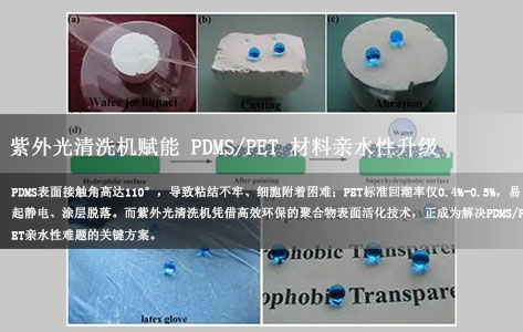 聚合物表面活化技术：紫外光清洗机赋能 PDMS/PET 材料亲水性升级