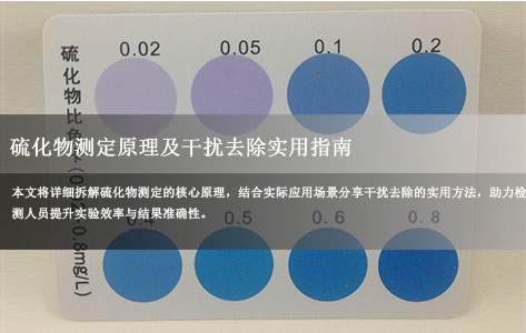 水质硫化物酸化吹气仪厂家详解：硫化物测定原理及干扰去除实用指南！-1
