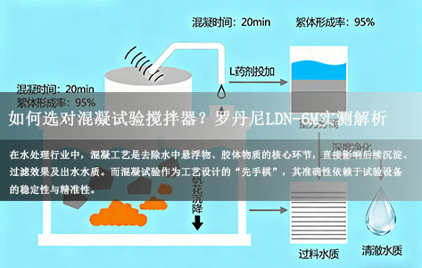 混凝试验搅拌器怎么选？罗丹尼LDN-6M怎么使用+六联实验全流程