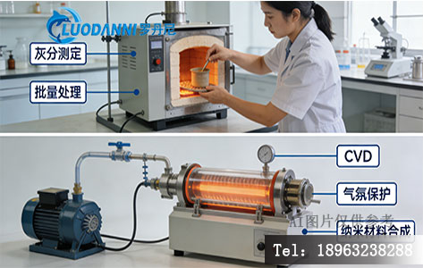 上图为实验室人员将坩埚放入马弗炉（标注：灰分测定、批量处理）；下图为管式炉连接气路和真空泵（标注：CVD、气氛保护、纳米材料合成）。