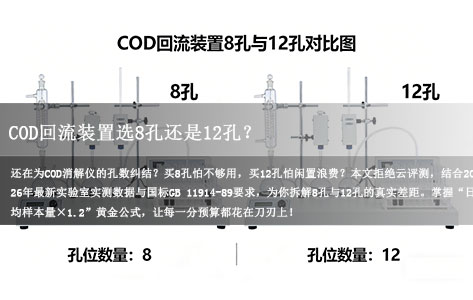 【避坑指南】COD回流装置选8孔还是12孔？揭秘实验室效率翻倍的“黄金选型公式”（附2026实测数据）