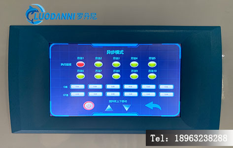 LDN-6M配套数据采集软件界面截图，显示六条转速曲线和实时数据表格，右下角有&ldquo;导出LIMS&rdquo;按钮