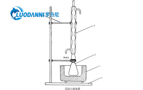 中药科研单位水浴冷凝回流装置的应用工作原理