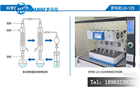 索氏提取器原理 vs 水浴冷凝回流提取装置工作原理