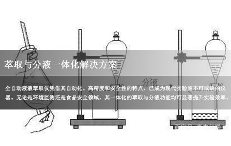 全自动液液萃取仪：萃取与分液一体化解决方案