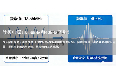 等离子清洗机射频电源13.56MHz vs 40kHz：核心差异与选型指南！