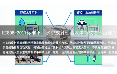 破局·重塑：新版 HJ 898-2017 标准下，水中放射性蒸发浓缩仪的“无人值守”进化论！