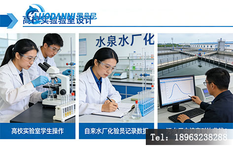 拼接图，包含&ldquo;高校实验室学生操作&rdquo;、&ldquo;自来水厂化验员记录数据&rdquo;、&ldquo;污水厂中控室对比曲线&rdquo;三个场景。